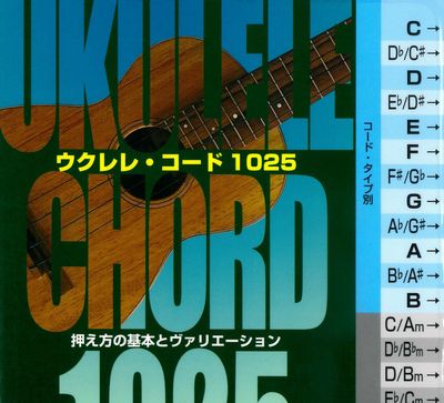 ウクレレコード1025 押え方の基本とヴァリエーション
