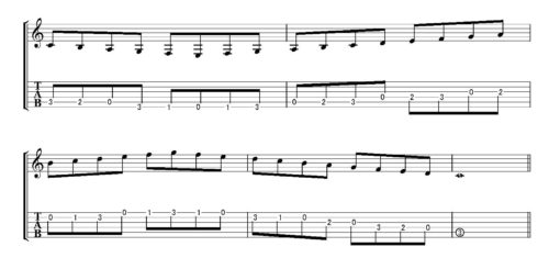 5弦の3フレットの「ド」（薬指で押さえる）から下降してから上行するパターン