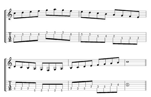 Cmajor scale position 1-2-3