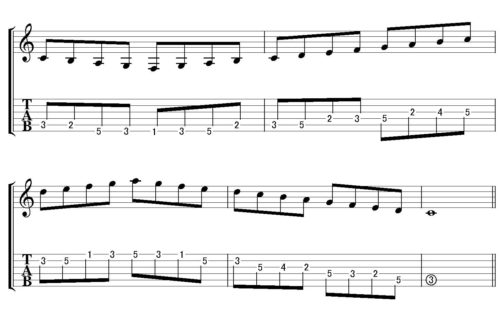 5弦3フレットの「ド」を中指から下行してから上行するパターン