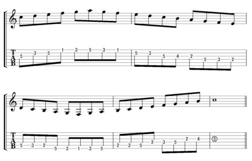 Cmajor scale position 1-3