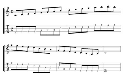 Cmajor scale position 2-01