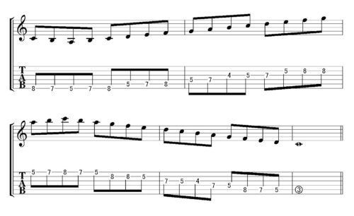 Cmajor scale position 2-06