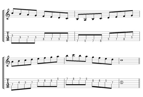 Cmajor scale position 2-08