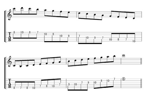 Cmajor scale position 3-5