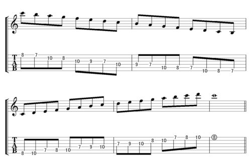 Cmajor scale position 3-6
