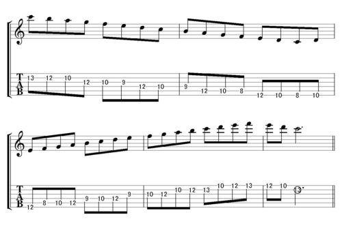 Cmajor scale position 4-10