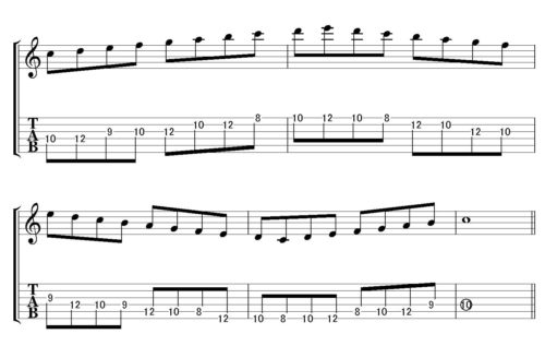 Cmajor scale position 4-2