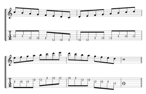 Cmajor scale position 4-3