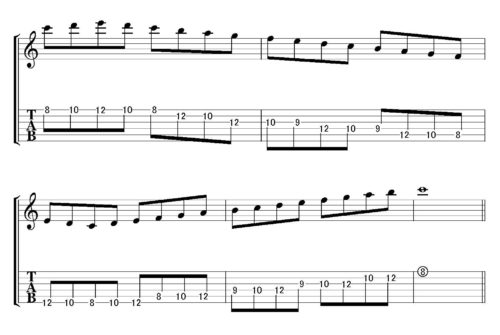 Cmajor scale position 4-4