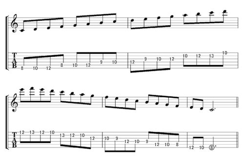 Cmajor scale position 4-6