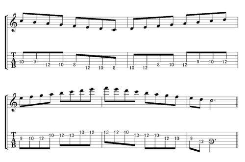 Cmajor scale position 4-8