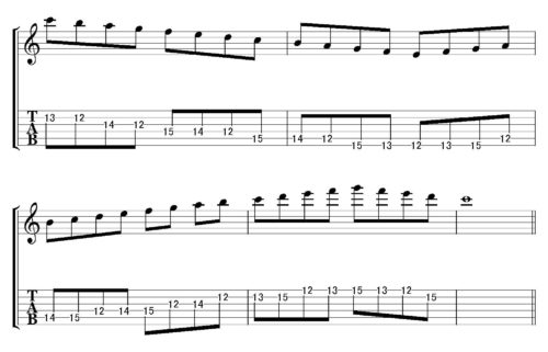 Cmajor scale position 5-4